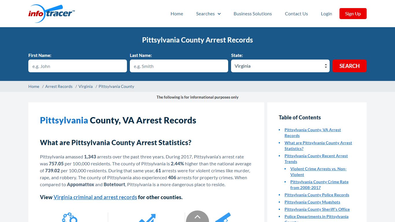 Pittsylvania, VA Arrests, Mugshots & Jail Records - InfoTracer